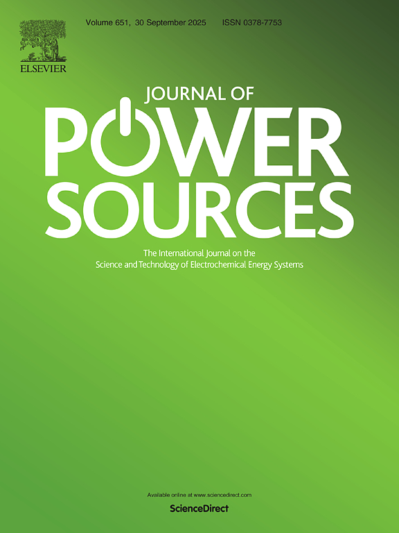 Journal Cover
